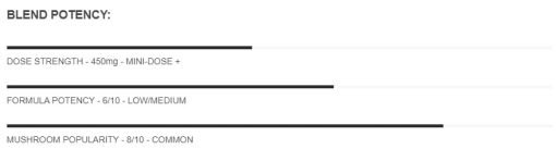 Dose MACRO Macrodose Psilocybin Capsules (15 or 30 Capsules) - Image 3