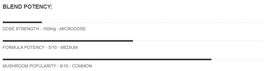 Dose Neurogenesis No.3 Microdose Psilocybin Capsules - Image 5