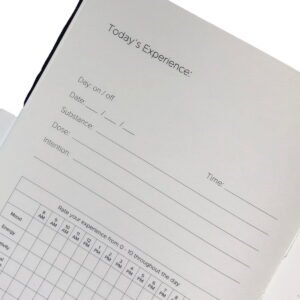 Alternative view of Odin – The Microdosing Journal