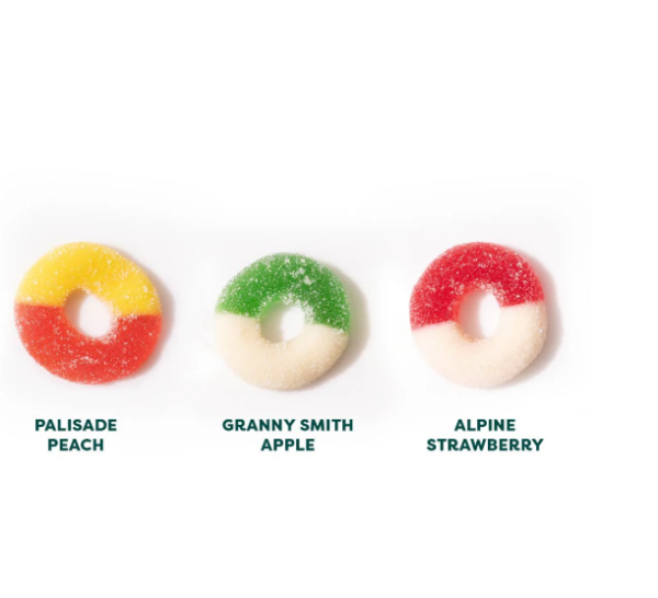 Multifunctional CBD Gummies by R&R - Image 2