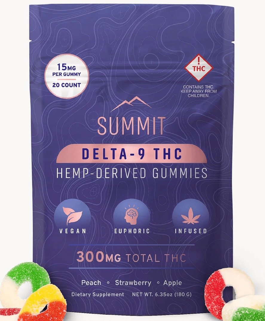 Summit Delta-9 THC Gummies Uk
