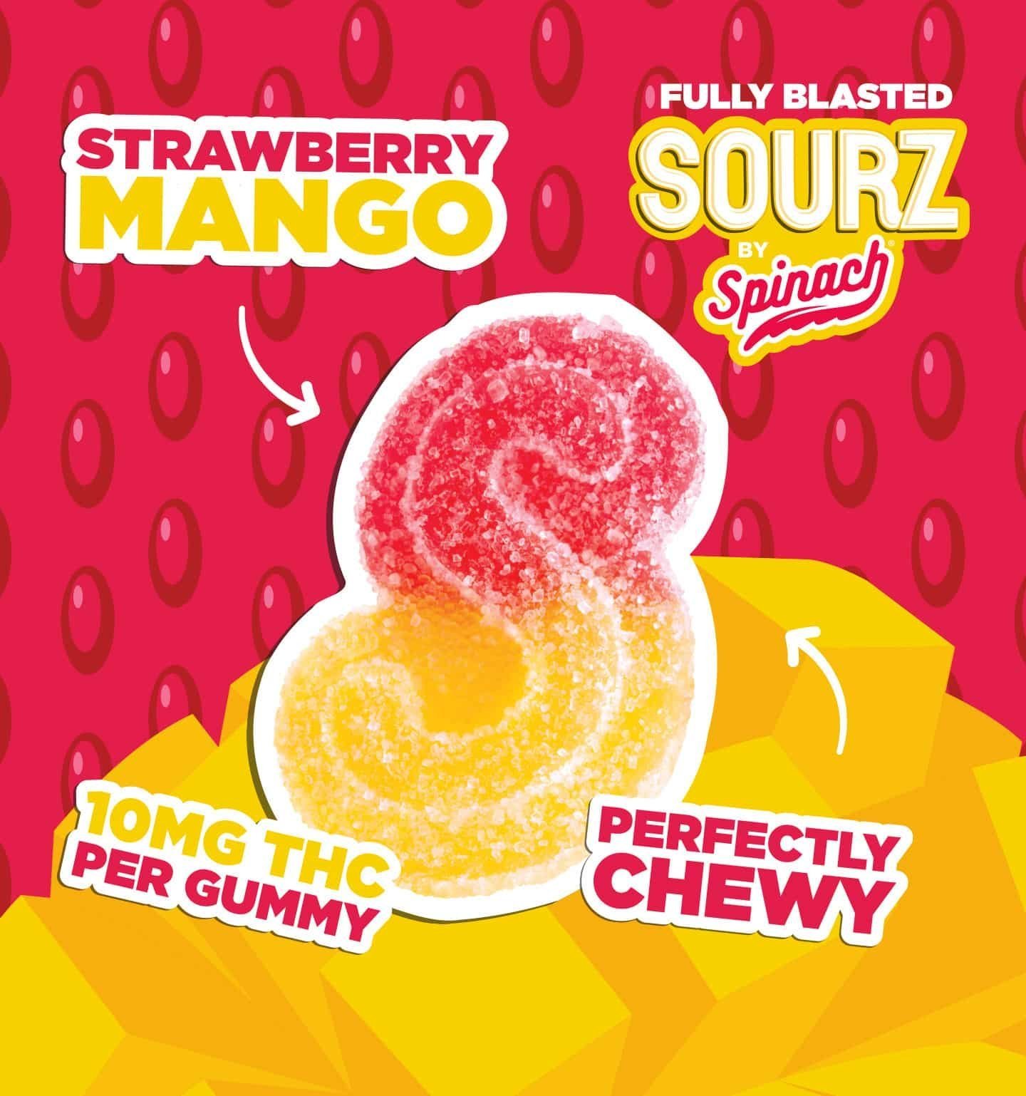 SOURZ STRAWBERRY MANGO GUMMIES